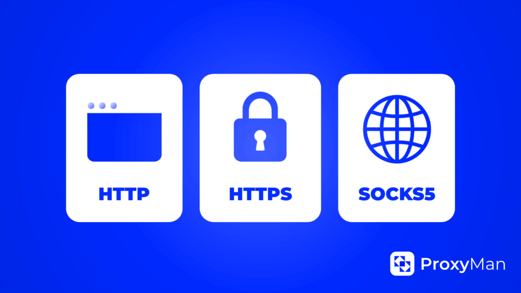 Types of Proxy Server