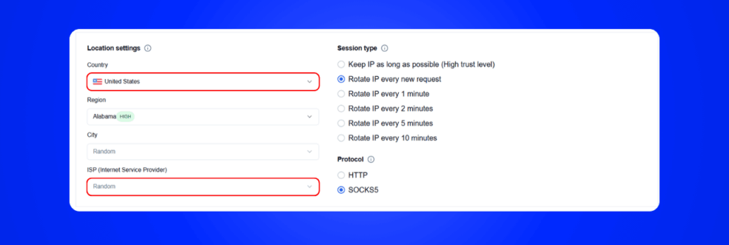country proxy list
