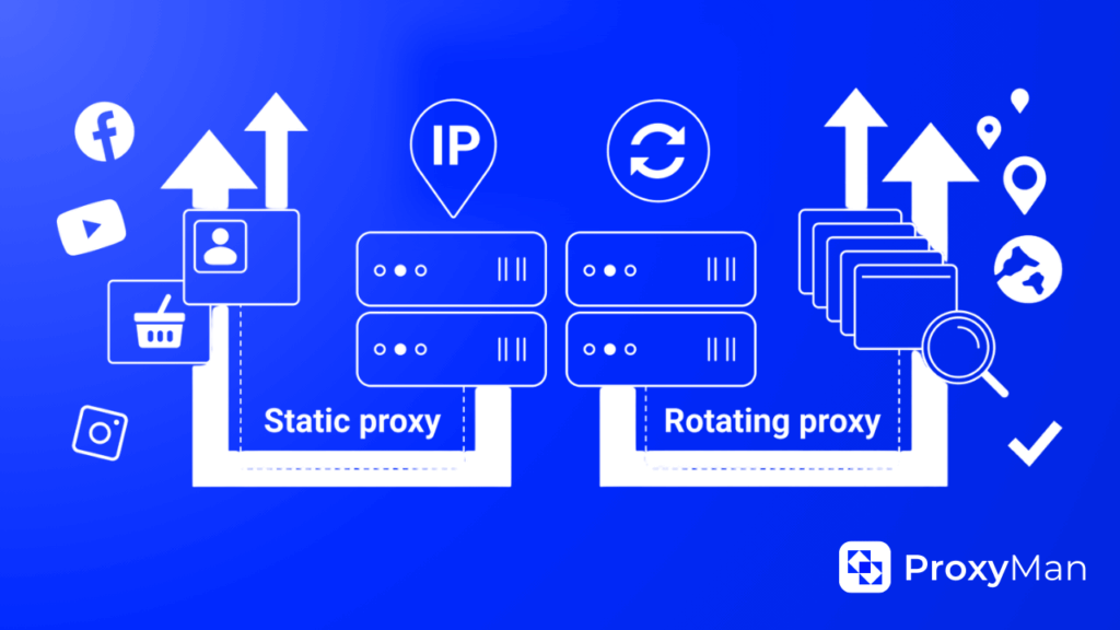 What Does a Rotating Proxy Mean